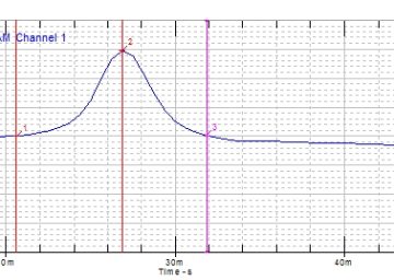 Understanding IEC 60068-2: A Comprehensive Guide