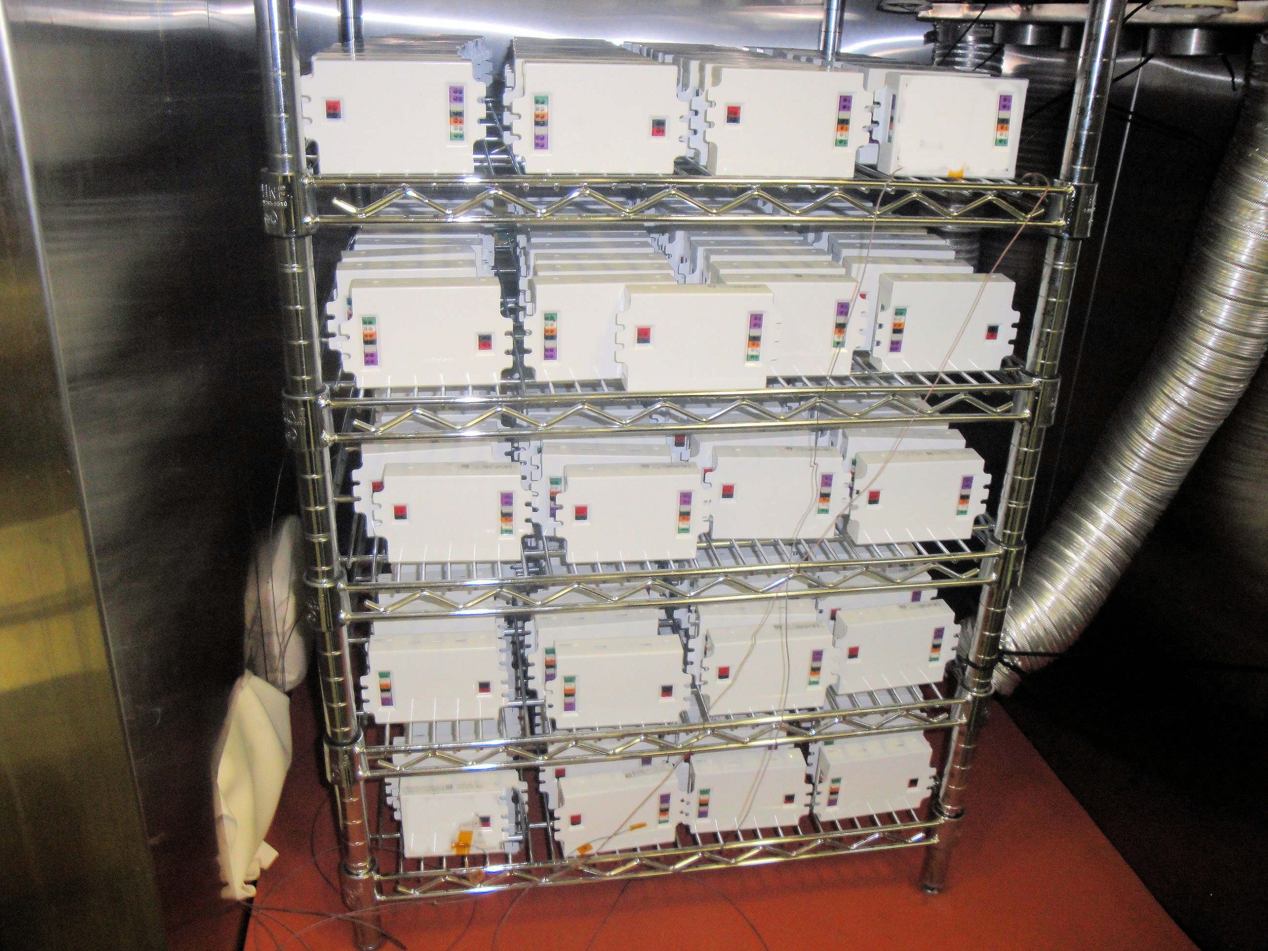 Production Screening